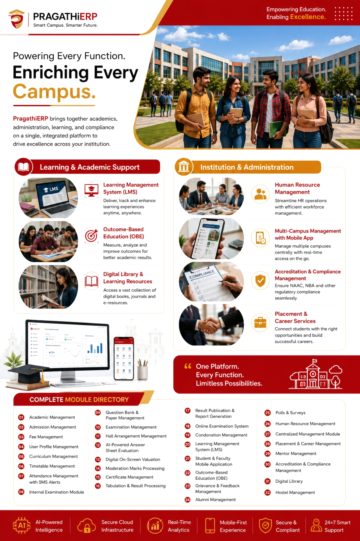 Pragathi ERP - Our Campus